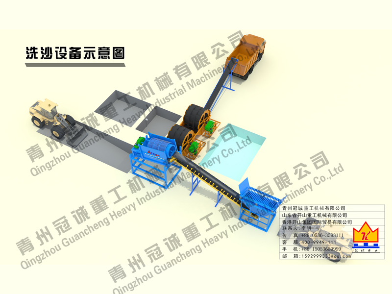 海砂淡化設備 海砂淡化設備